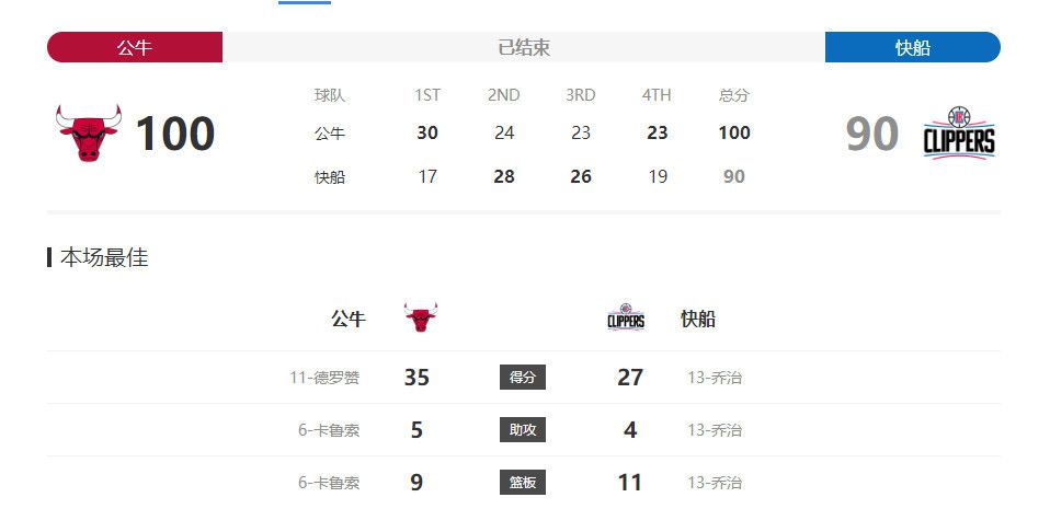 一脱二亲三插